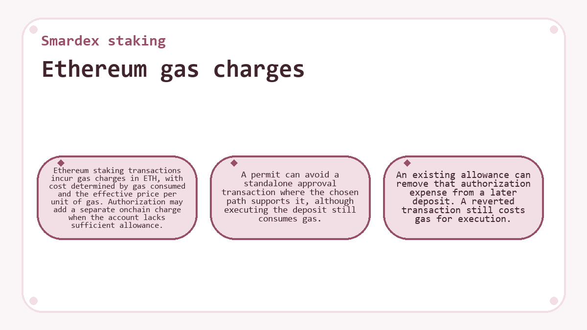 Visual outline: Smardex staking: Ethereum gas charges